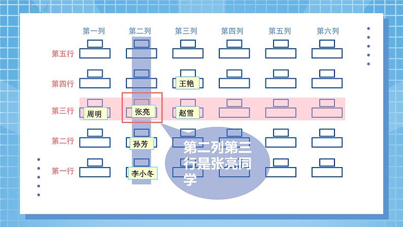 2《位置》课件+教案06