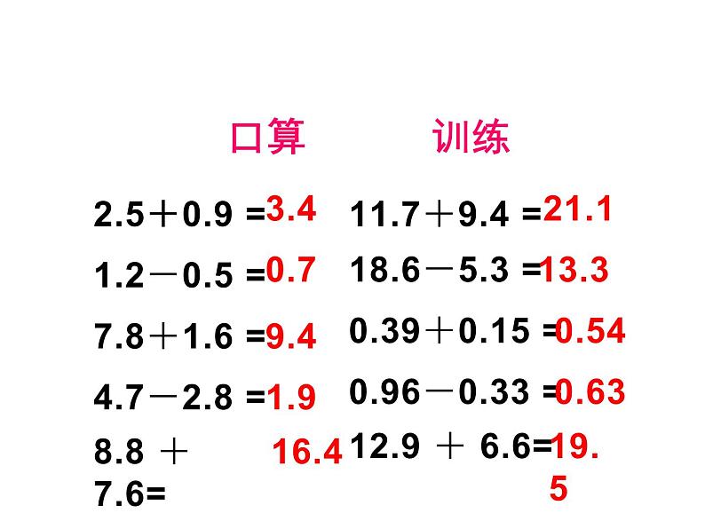 四年级数学下册课件-6.1 小数加减法 - 人教版（共18张PPT）第1页