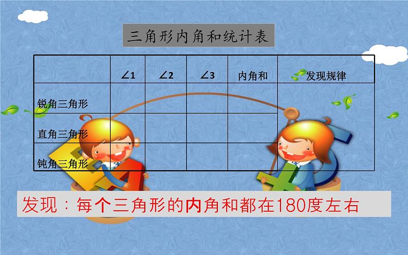 四年级数学下册课件-5.3 三角形的内角和 - 人教版（共23张PPT）08