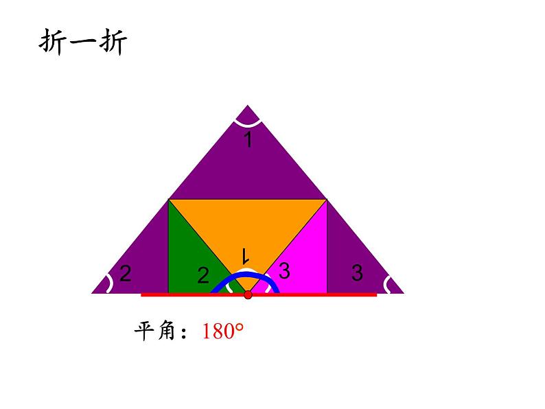 四年级数学下册课件-5.3三角形的内角和21-人教版（23张PPT）第8页