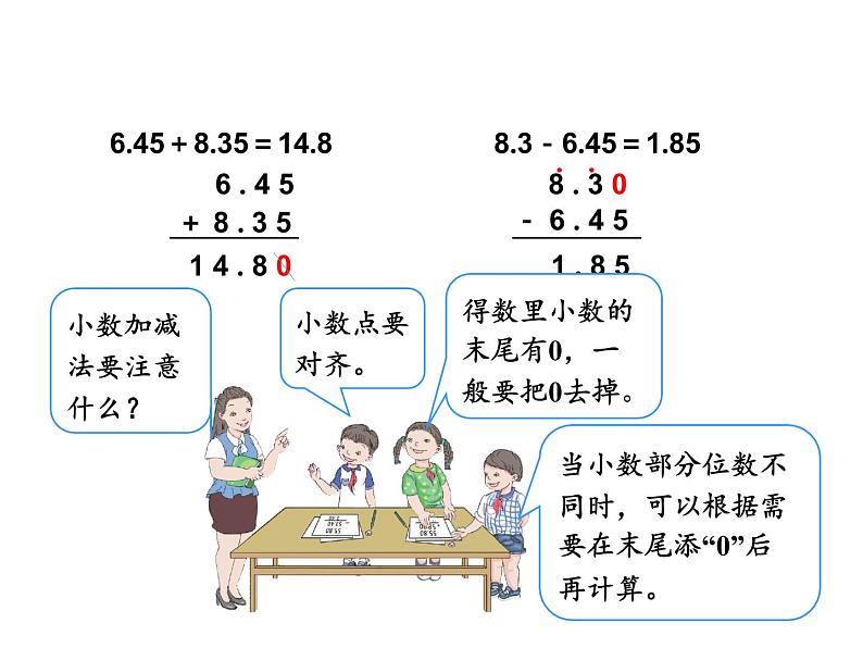 四年级数学下册课件-6.1小数加减法4-人教版（14张PPT）第5页