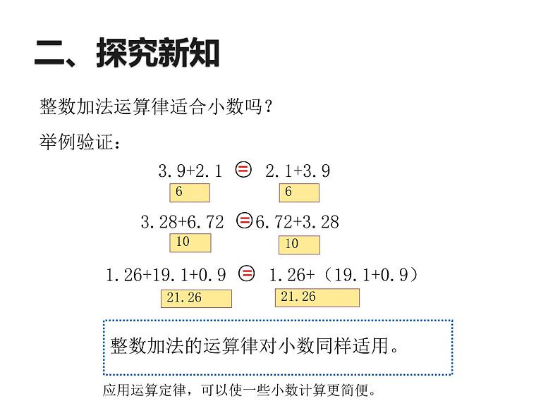 四年级数学下册课件-6.3 整数加法运算定律推广到小数6-人教版05