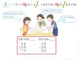 四年级数学下册课件-6.1 小数加减法（36）-人教版