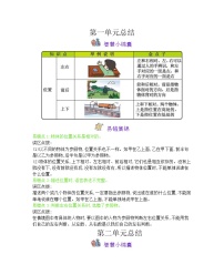 冀教版数学一年级下册期末本册知识清单练习题