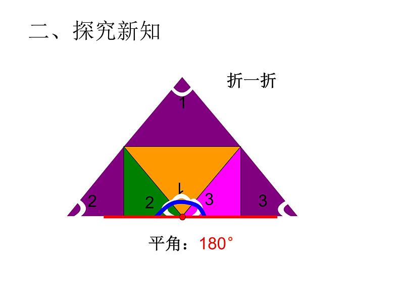 四年级数学下册课件-5.3 三角形内角和 - 人教版（共17张PPT）08