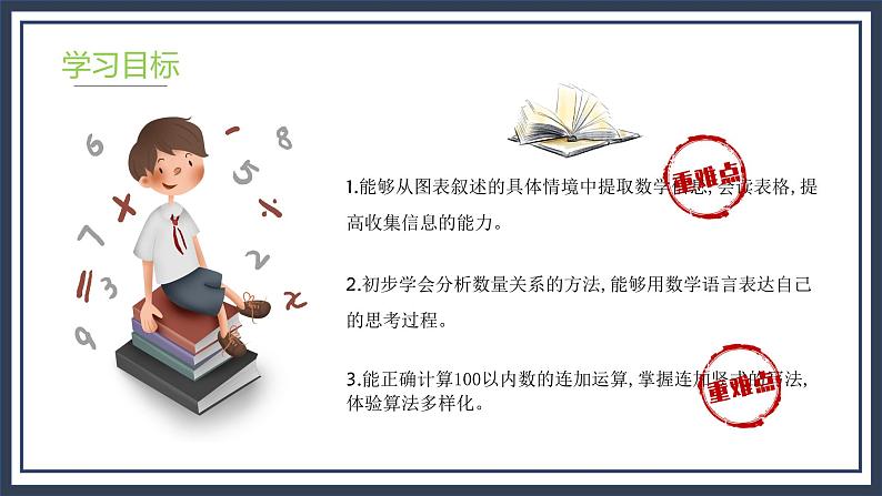 1.1《谁的得分高》课件+教案03