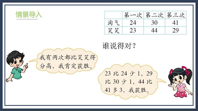 1.1《谁的得分高》课件+教案05