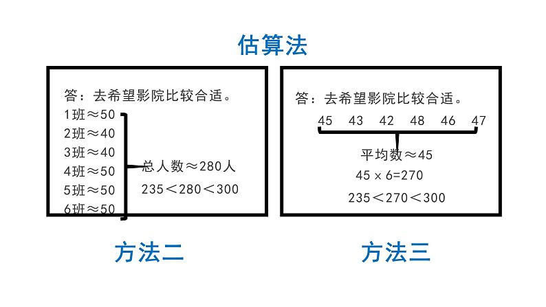 第六单元数的运算第四课时课件PPT第6页