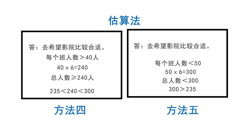 第六单元数的运算第四课时课件PPT第7页