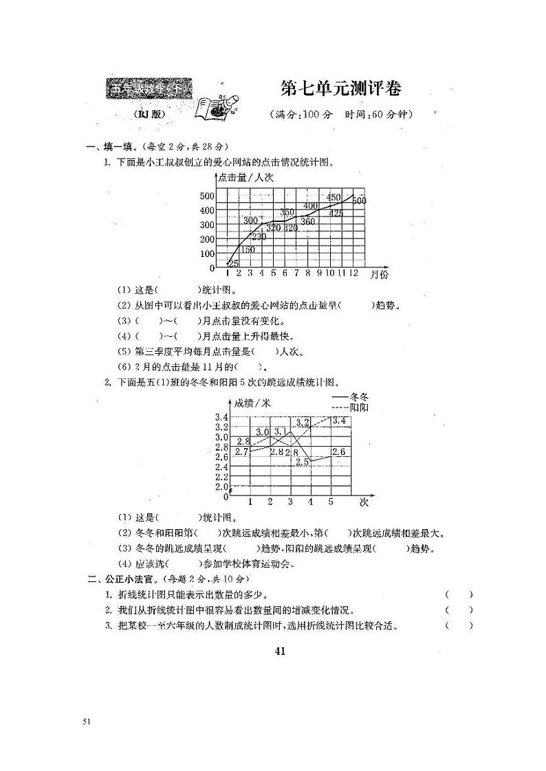 11、2022人教版五年级下册数学第七单元测试卷-折线统计图（含答案）第1页