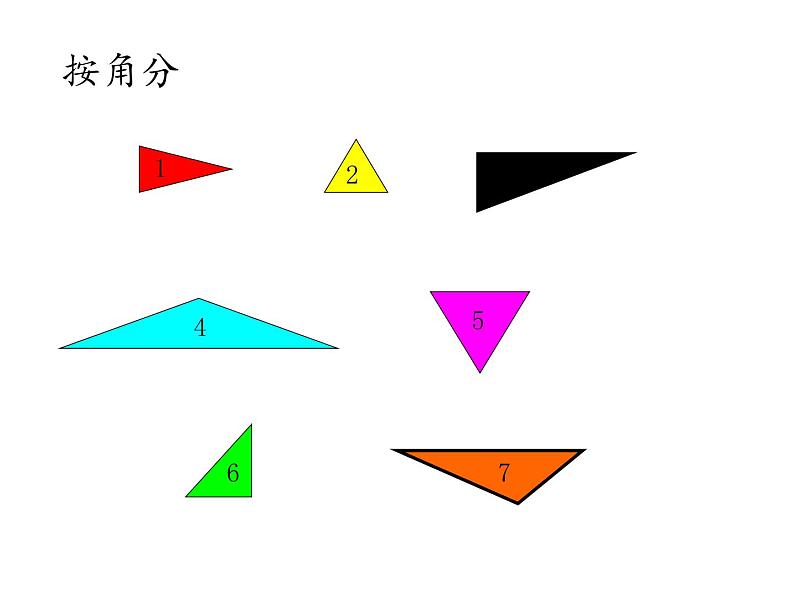 四年级数学下册课件-5.2三角形的分类13-人教版（共16张PPT）第5页