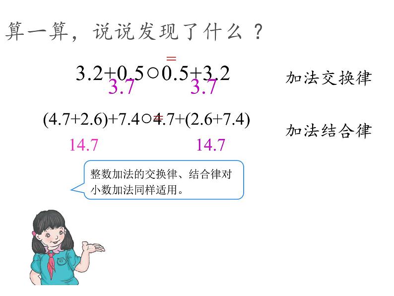 四年级数学下册课件-6.3整数加法运算定律推广到小数4-人教版（共13张PPT）04