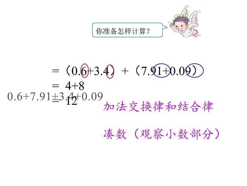 四年级数学下册课件-6.3整数加法运算定律推广到小数4-人教版（共13张PPT）05