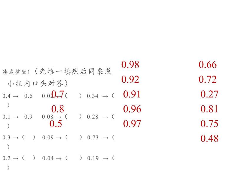 四年级数学下册课件-6.3整数加法运算定律推广到小数4-人教版（共13张PPT）06