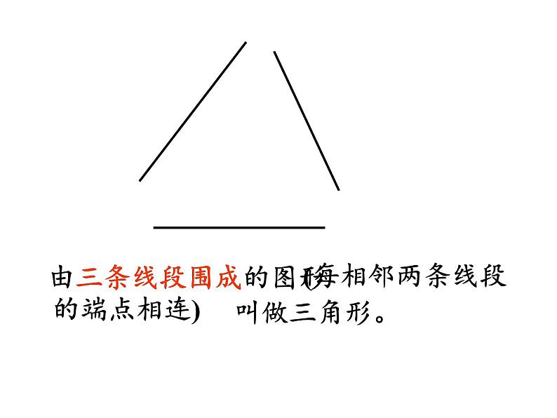 四年级数学下册课件-5.1三角形的特性61-人教版   18张第3页