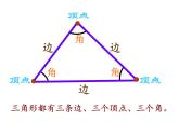四年级数学下册课件-5.1三角形的特性61-人教版   18张
