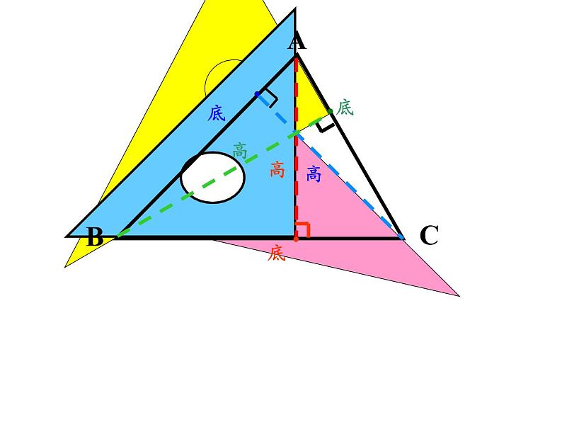 四年级数学下册课件-5.1三角形的特性61-人教版   18张第8页