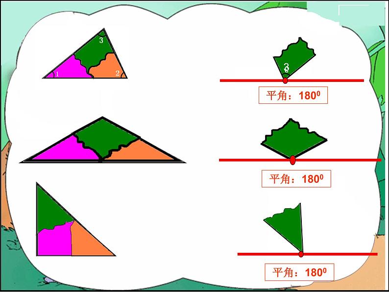 四年级数学下册课件-5.3  三角形的内角和（48）-人教版（24张PPT）第7页