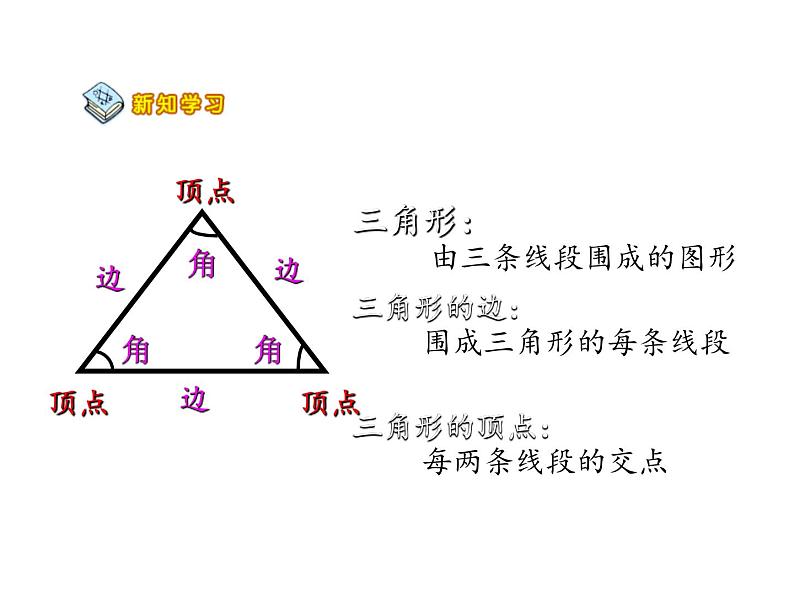 四年级数学下册课件-5.1三角形的特性17-人教版（共24张PPT）第5页