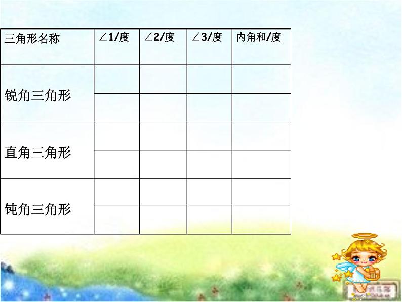 四年级数学下册课件-5.3  三角形的内角和（3）-人教版05