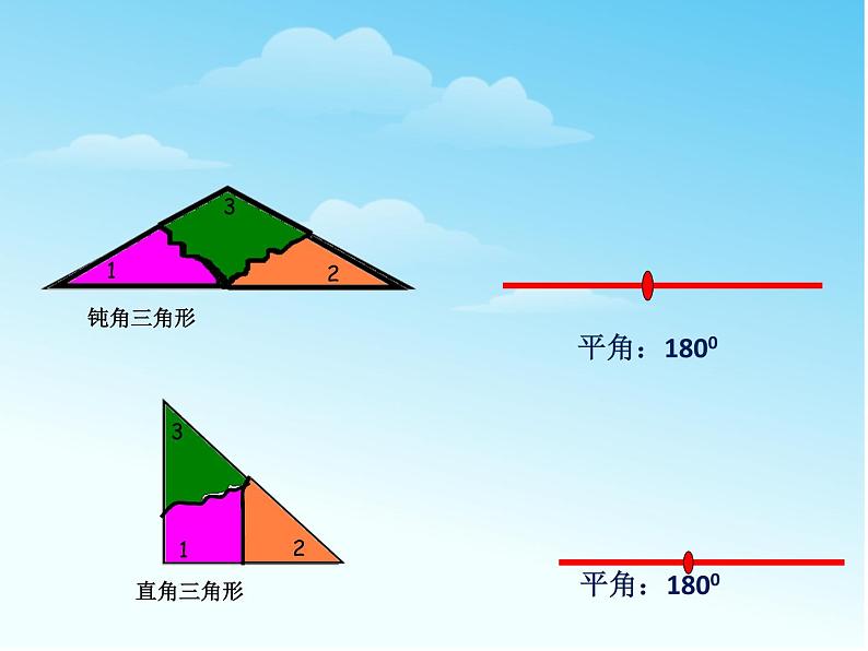 四年级数学下册课件-5.3  三角形的内角和（3）-人教版07