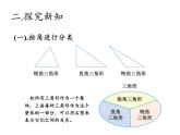 四年级数学下册课件-5.2三角形的分类2-人教版（16张PPT）