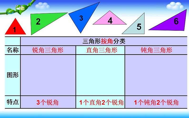 四年级数学下册课件-5.2 三角形的分类21-人教版05