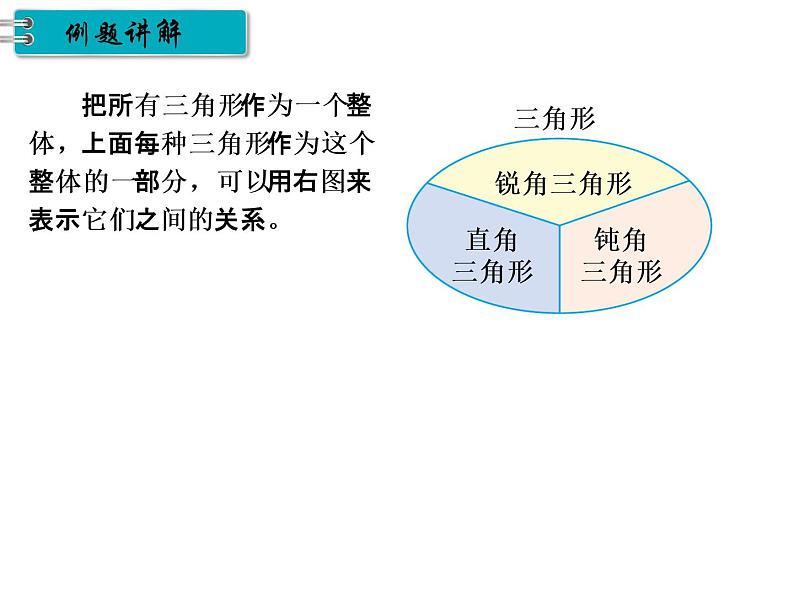 四年级数学下册课件-5.2 三角形的分类 - 人教版（共25张PPT）07