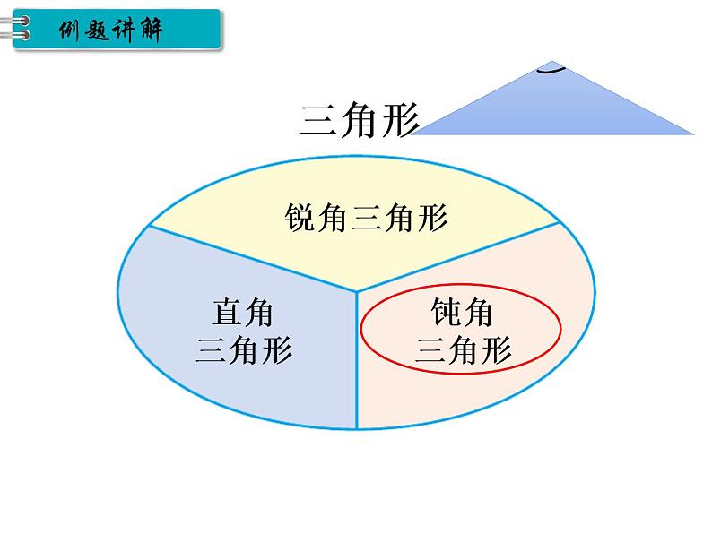 四年级数学下册课件-5.2 三角形的分类 - 人教版（共25张PPT）08