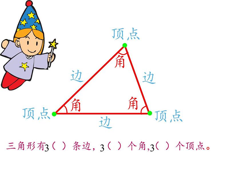 四年级数学下册课件-5.1三角形的特性57-人教版（共50张PPT）第5页