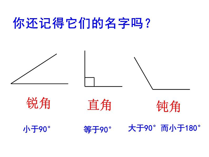 四年级数学下册课件-5.2 三角形的分类44-人教版02