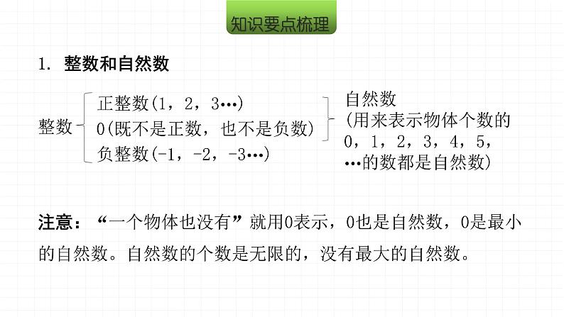 第六单元数的认识第一课时课件PPT06