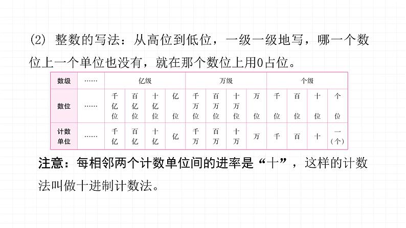 第六单元数的认识第一课时课件PPT08