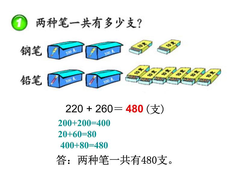 小学数学西师大版二年级下 3.2三位数的加法 课件第3页