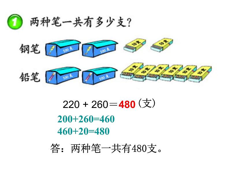 小学数学西师大版二年级下 3.2三位数的加法 课件第4页