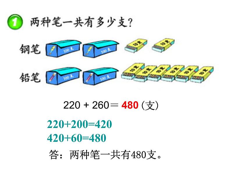 小学数学西师大版二年级下 3.2三位数的加法 课件第5页