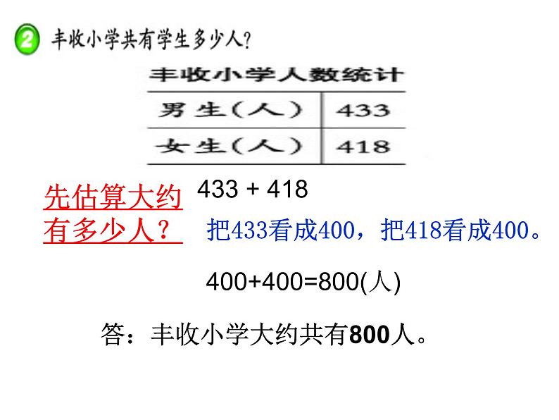 小学数学西师大版二年级下 3.2三位数的加法 课件第7页