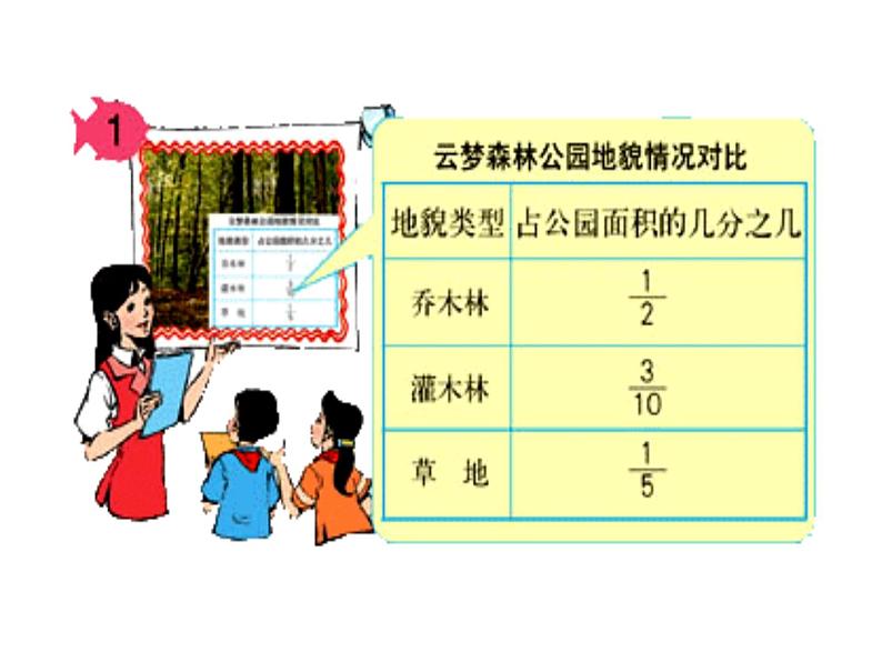 小学数学西师大版五年级下 4.2分数加减混合运算 课件第6页