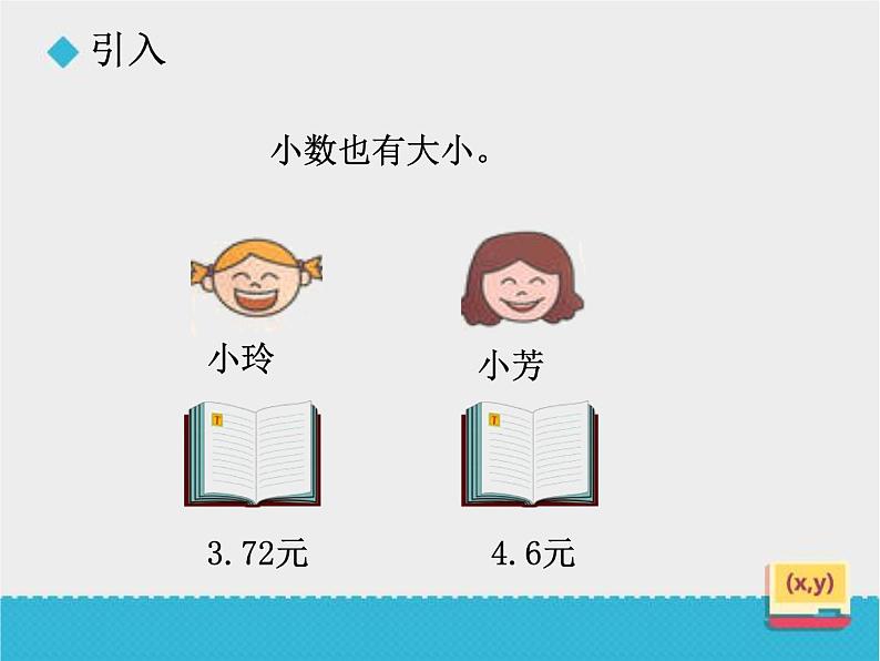 小学数学冀教版三年级下 6.1.3比较小数的大小 课件第2页