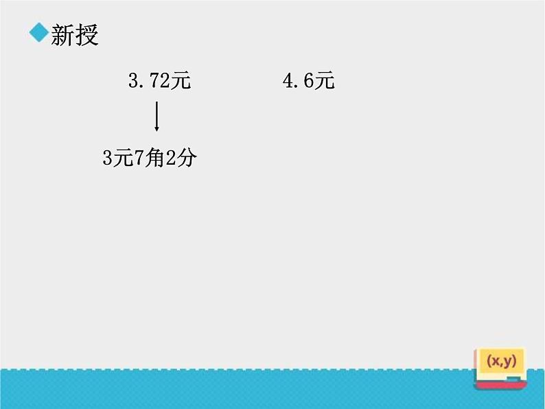 小学数学冀教版三年级下 6.1.3比较小数的大小 课件第4页