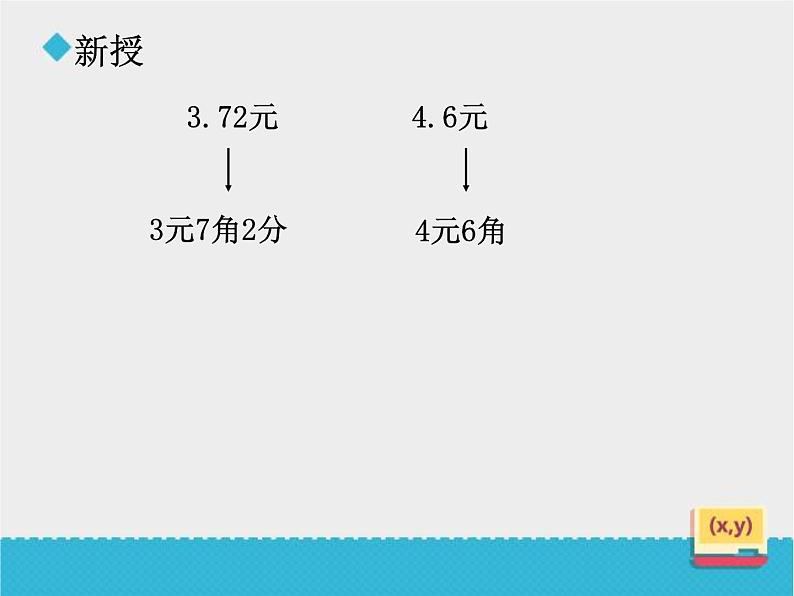 小学数学冀教版三年级下 6.1.3比较小数的大小 课件第5页