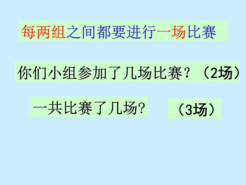 小学数学冀教版五年级下 8.2比赛场次 课件第6页