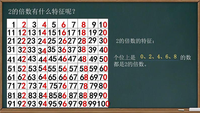 小学数学青岛版五四制四年级下册 3.2.1  2、5的倍数的特征 课件第7页