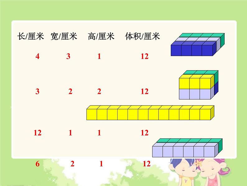 小学数学西师大版五年级下 3.4长方体与正方体的体积计算 课件第5页