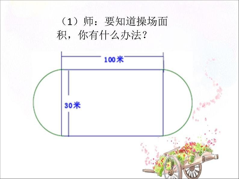 小学数学冀教版三年级下 7.2.1长方形的面积 课件第4页