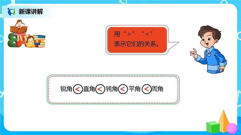 人教版小学数学四年级上册3.3《角的分类》PPT课件+教学设计+同步练习08