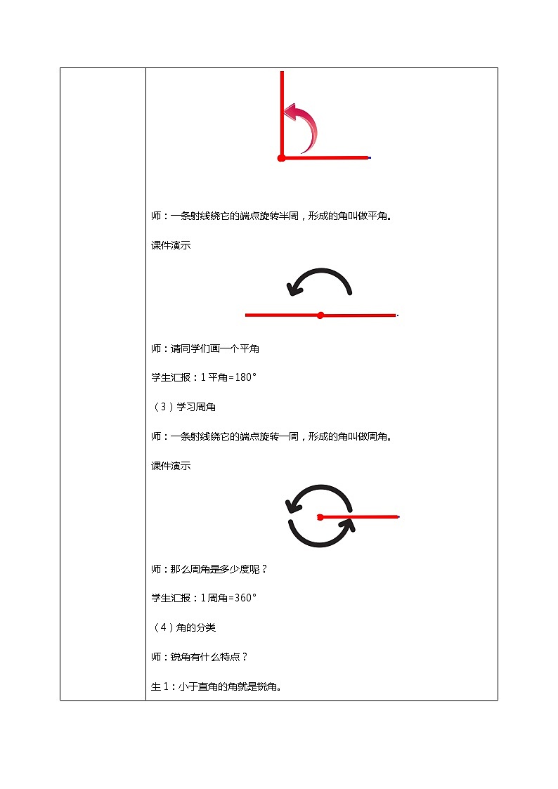 人教版小学数学四年级上册3.3《角的分类》PPT课件+教学设计+同步练习03