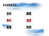 四年级数学下册课件-3.3三位数乘两位数和常见数量关系练习88-苏教版(共12张PPT）