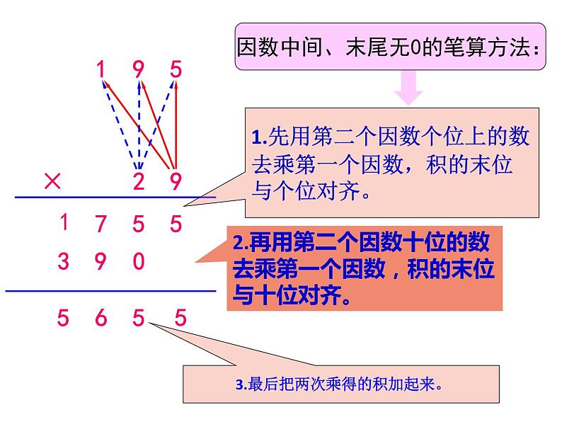 四年级数学下册课件-3.3三位数乘两位数和常见数量关系练习 - 苏教版（共24张PPT）06