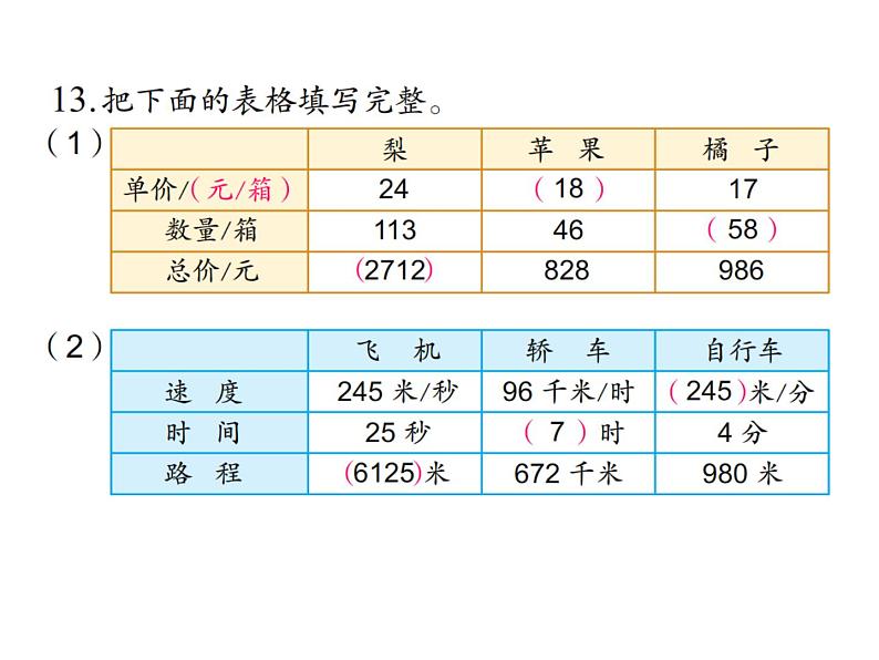四年级数学下册课件-3.3三位数乘两位数和常见数量关系练习80-苏教版（共16张PPT）第3页